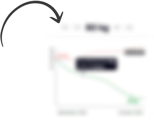Unlock Report