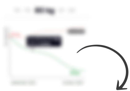 Unlock Report